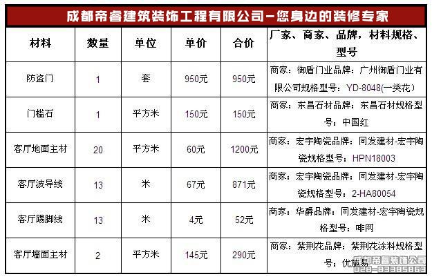 什么是精裝修？統一標準是什么？